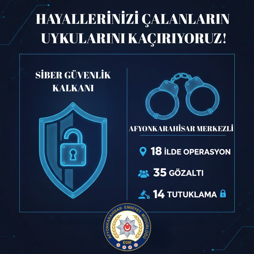 18 İlde Eş Zamanlı Operasyon