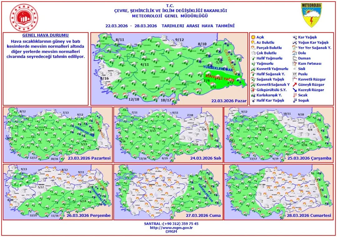 22 - 28 Mart 2026 Haftalık Hava Tahmini