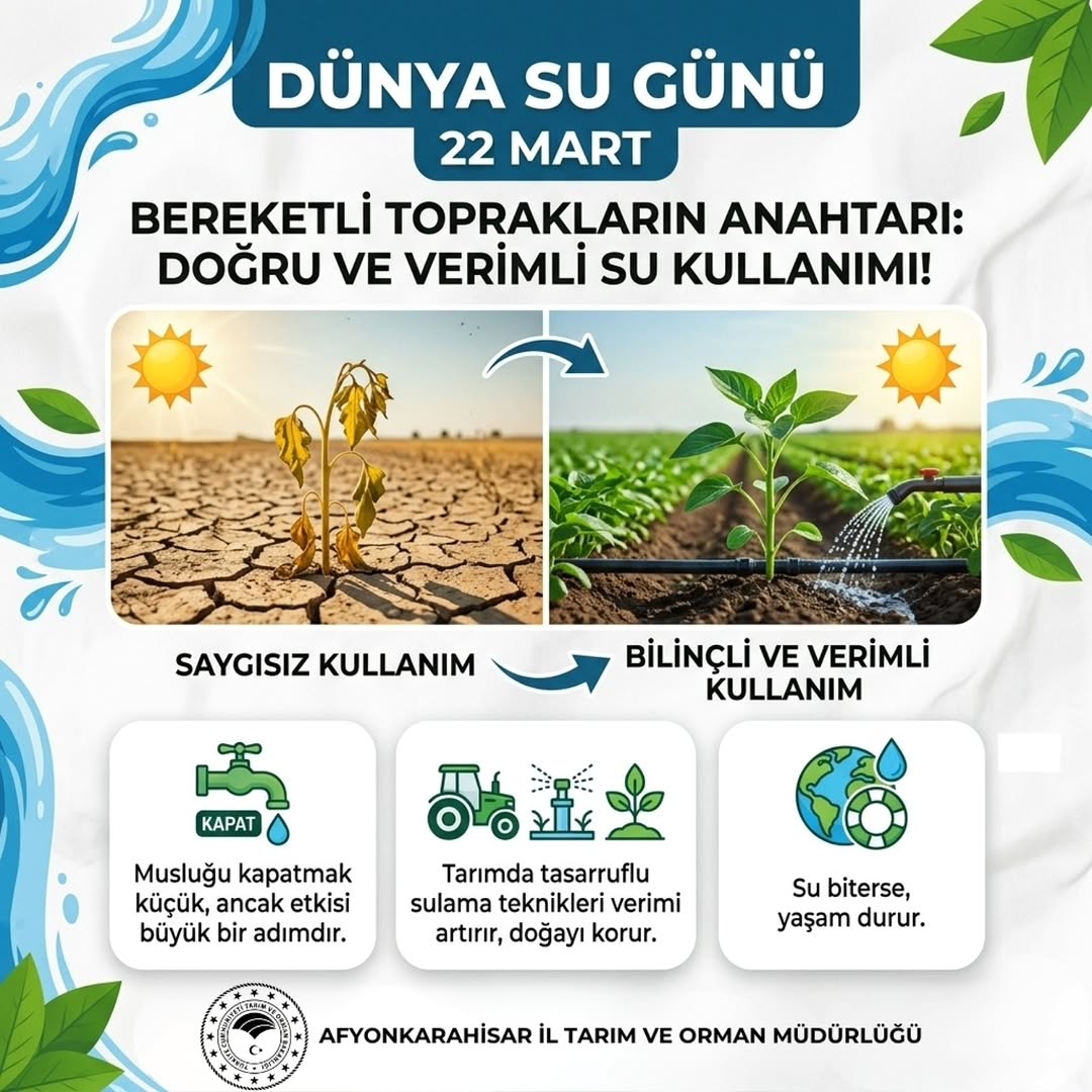 22 Mart Dünya Su Günü Kutlu Olsun!