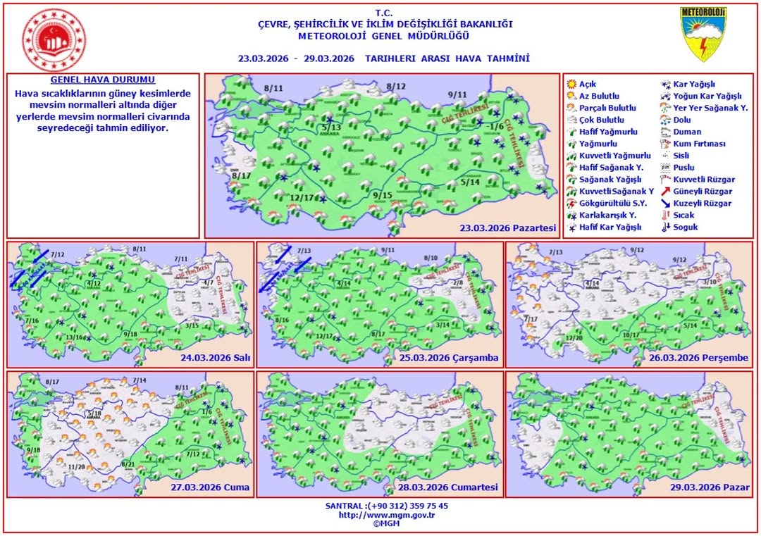 23 - 29 Mart 2026 Haftalık Hava Tahmini