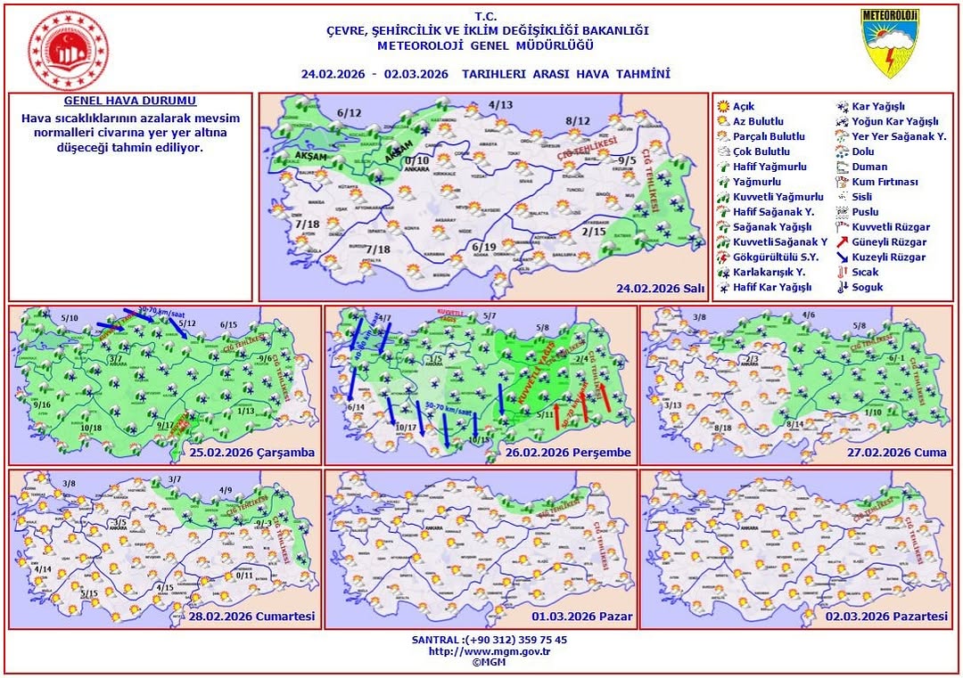 24 Şubat - 02 Mart 2026 Haftalık Hava Tahmini
