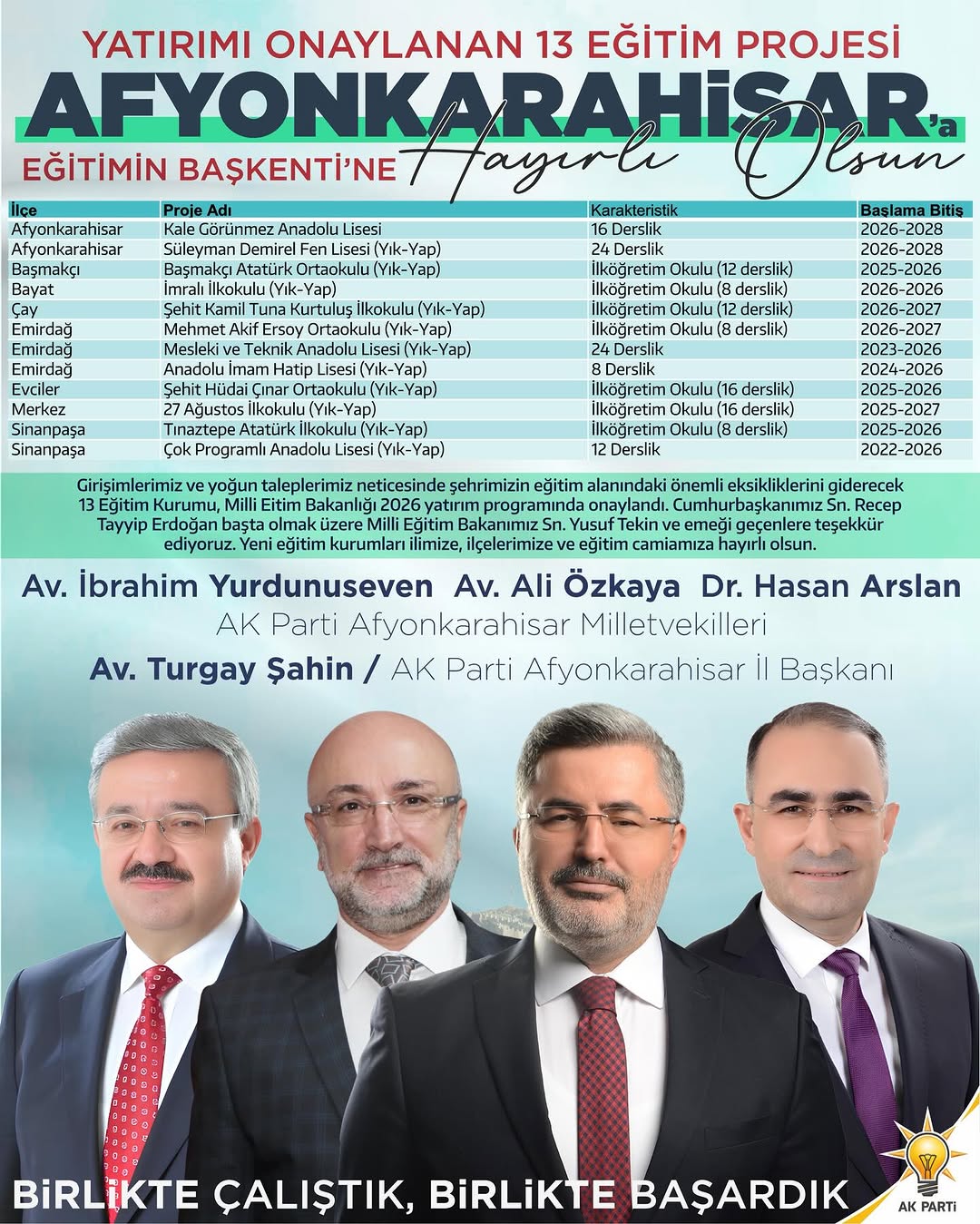 Afyonkarahisar'a 13 Yeni Eğitim Projesi Kazandırılıyor