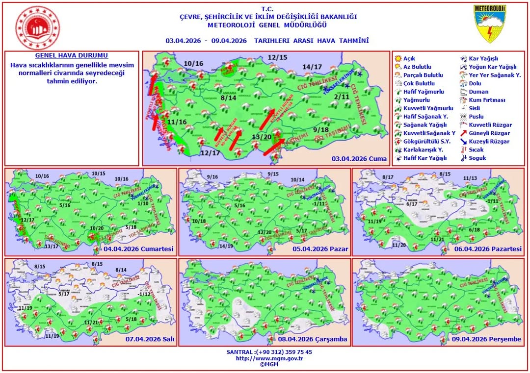 Afyonkarahisar'da Haftalık Hava Tahmini