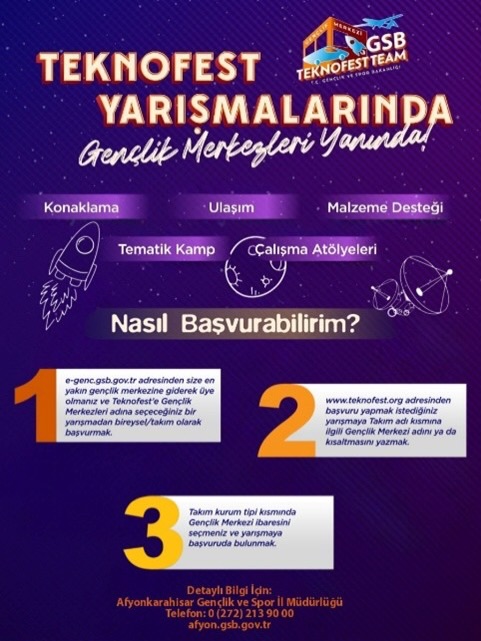Afyonkarahisar Gençlik ve Spor İl Müdürlüğü'nün TEKNOFEST 2026 Yarışmaları Başvuru Duyurusu