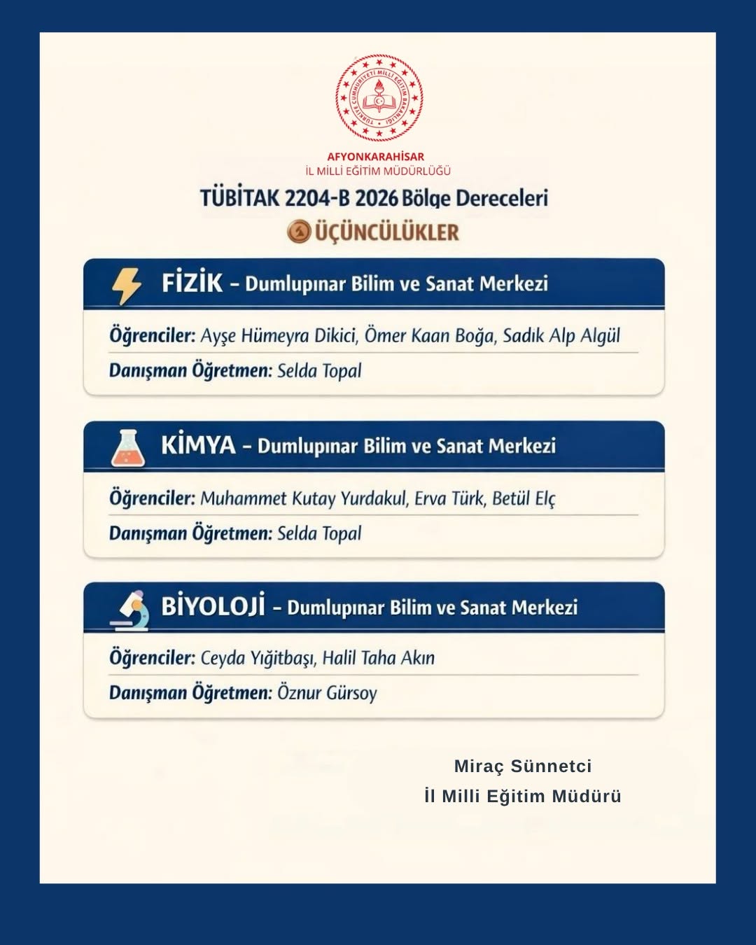 Afyonkarahisar İl Milli Eğitim Müdürlüğü TÜBİTAK 2204-B Yarışmasında Büyük Başarı Elde Etti