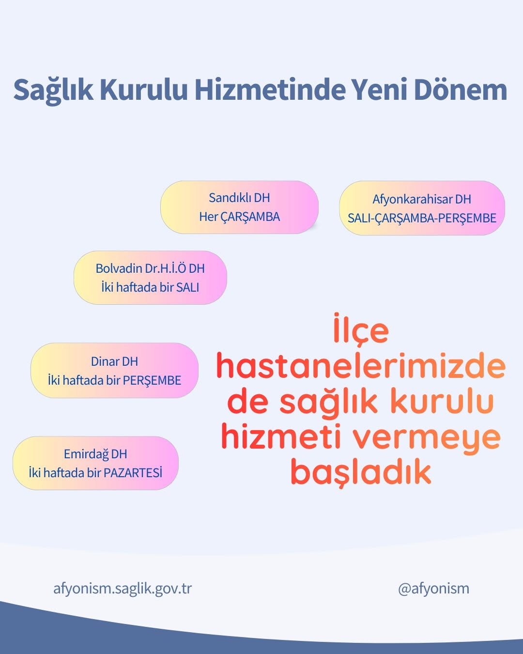 Afyonkarahisar İl Sağlık Müdürlüğü'nden Sağlık Kurulu Hizmeti Genişlemesi