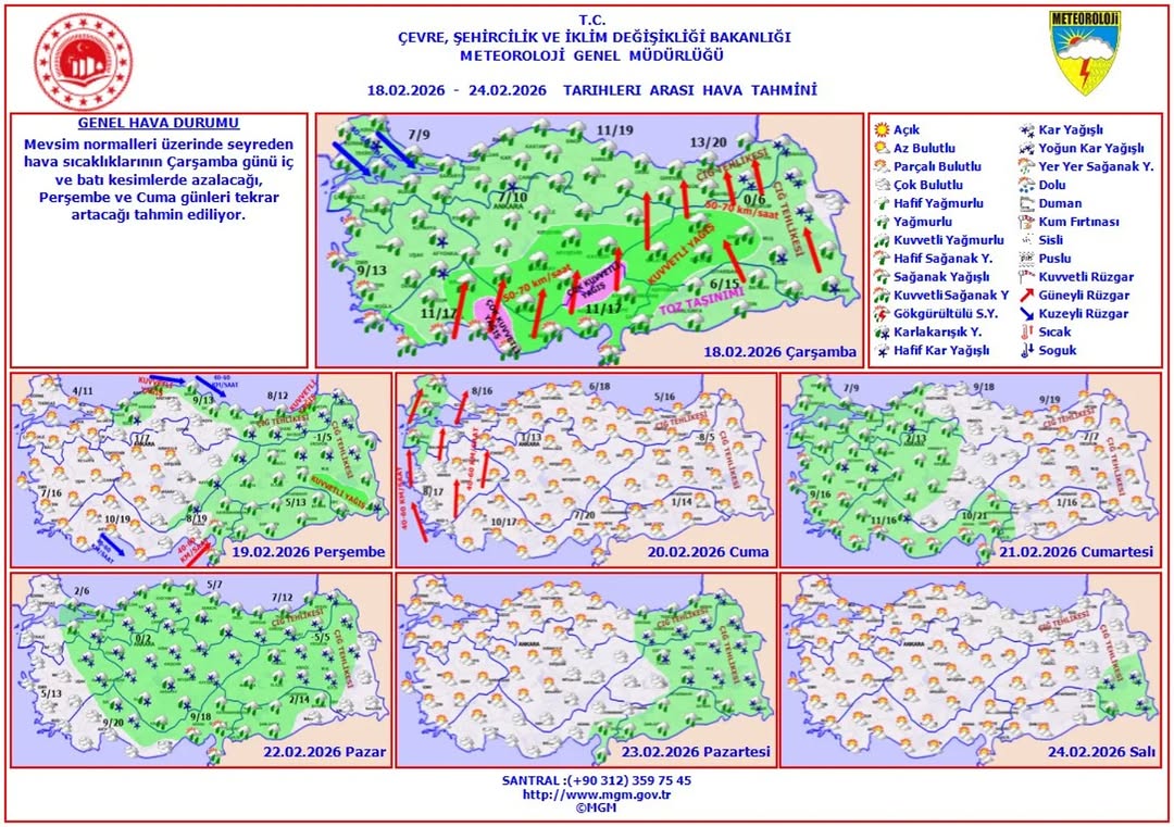 Afyonkarahisar Meteoroloji 5. Bölge Müdürlüğü Haftalık Hava Tahmini