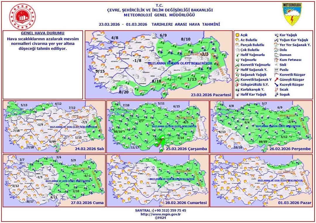 Afyonkarahisar Meteoroloji 5. Bölge Müdürlüğü Haftalık Hava Tahmini