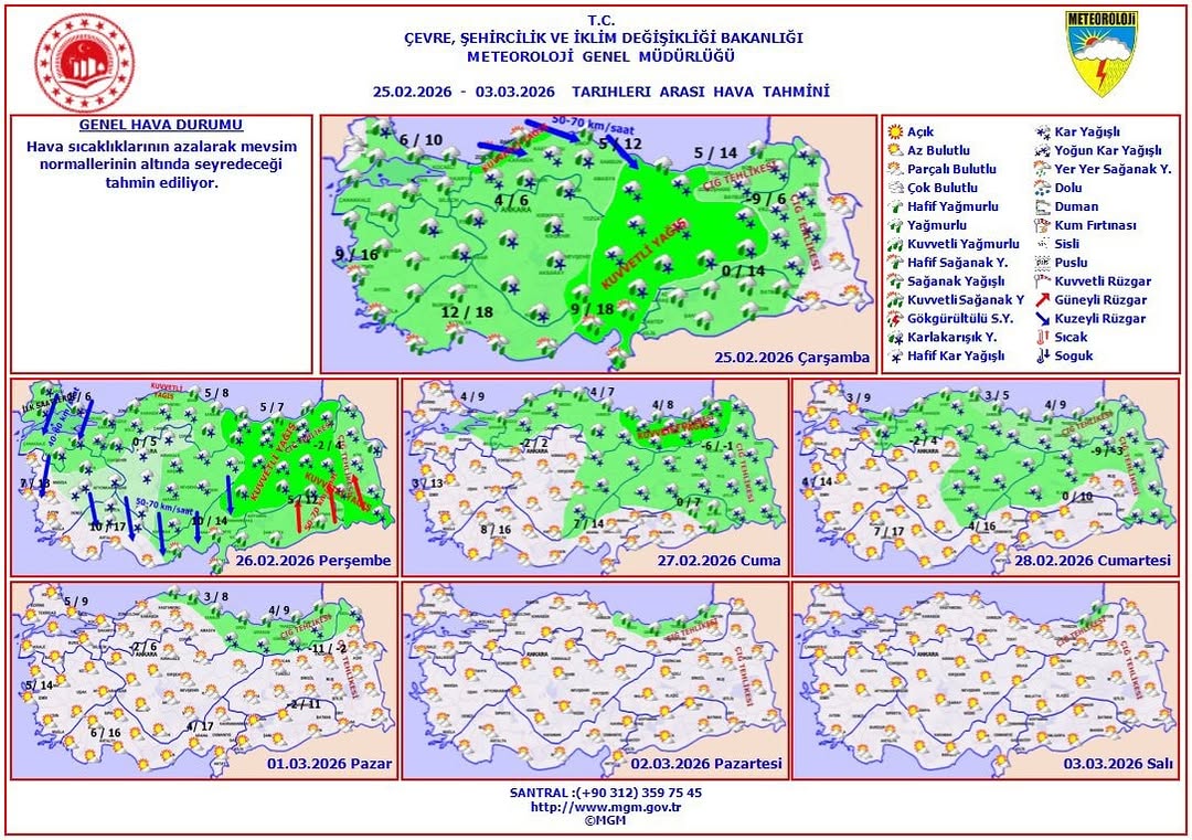 Afyonkarahisar Meteoroloji 5. Bölge Müdürlüğü Haftalık Hava Tahmini