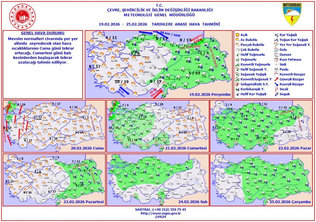 Afyonkarahisar Meteoroloji 5. Bölge Müdürlüğü'nden Haftalık Hava Tahmini
