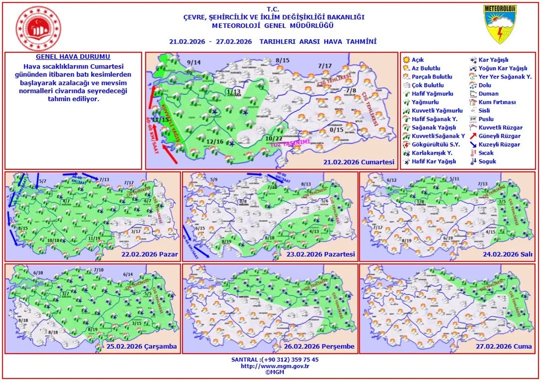 Afyonkarahisar Meteoroloji 5. Bölge Müdürlüğü'nden Haftalık Hava Tahmini