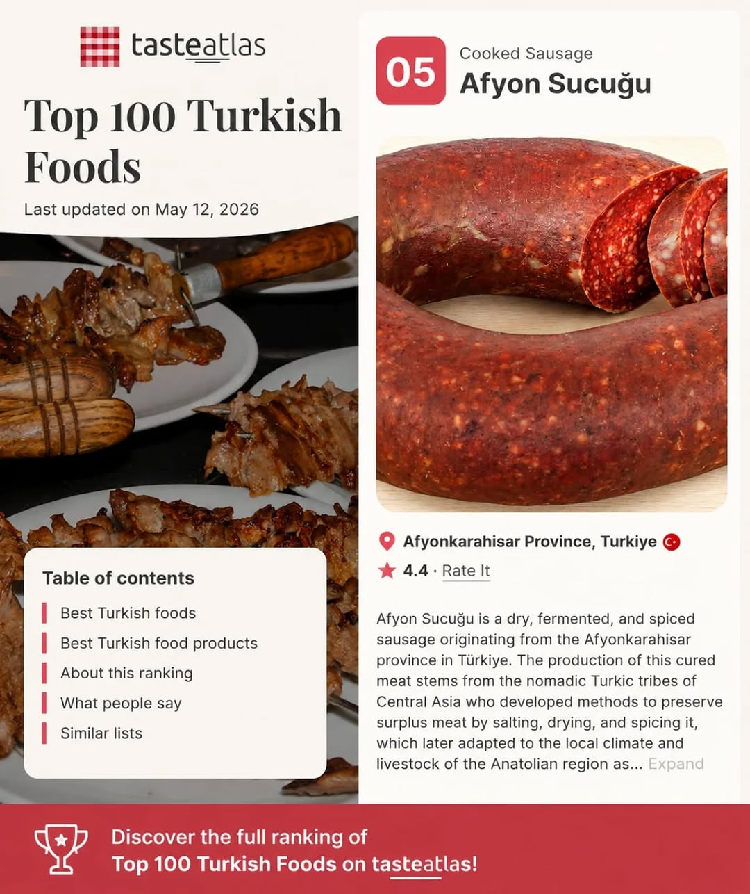 Afyonkarahisar Ticaret Borsası'ndan Gurur Veren Başarı: Afyon Sucuğu 5. Sırada!