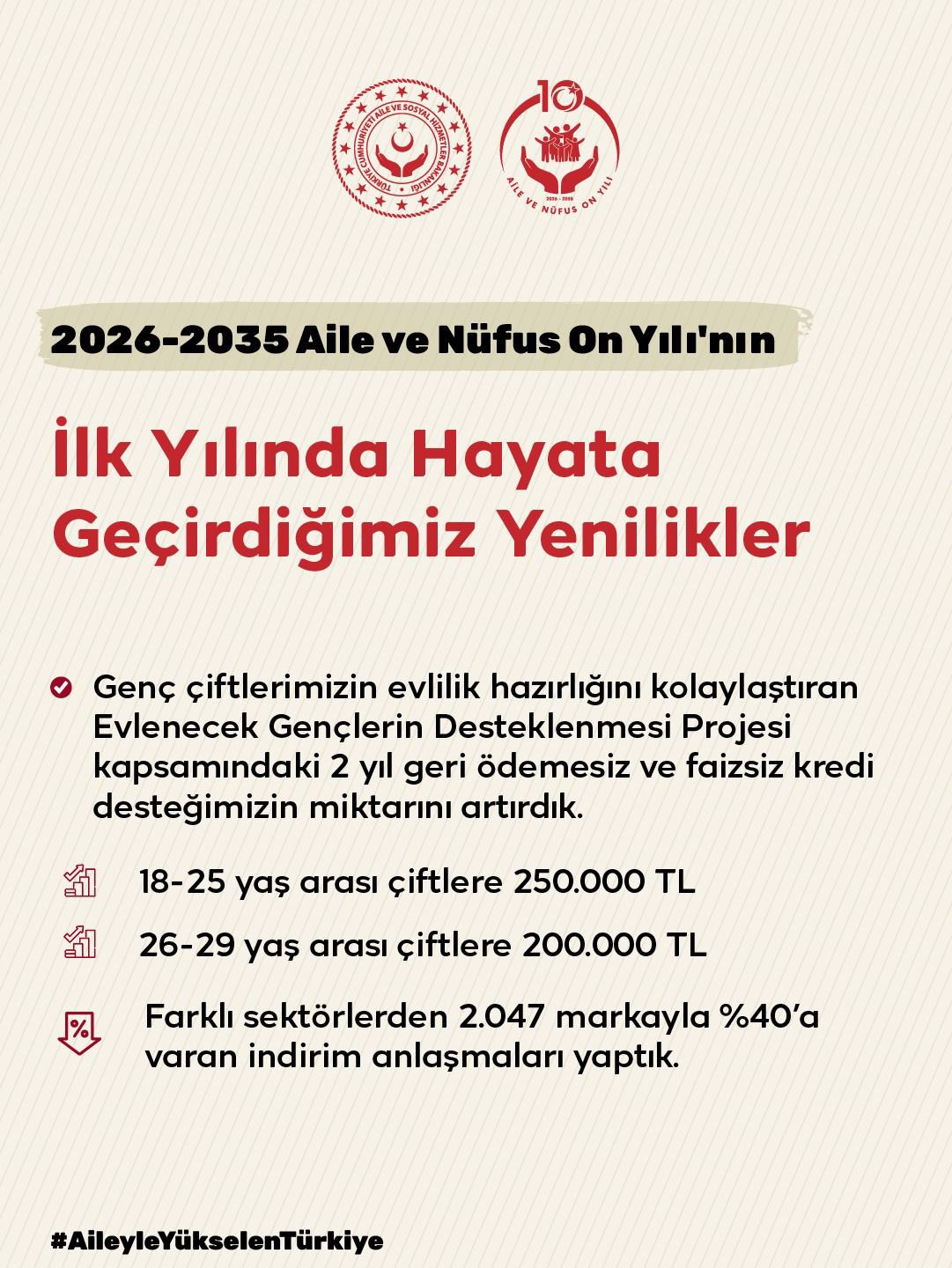Aile ve Nüfus On Yılı'nın İlk Girişimleri Başladı