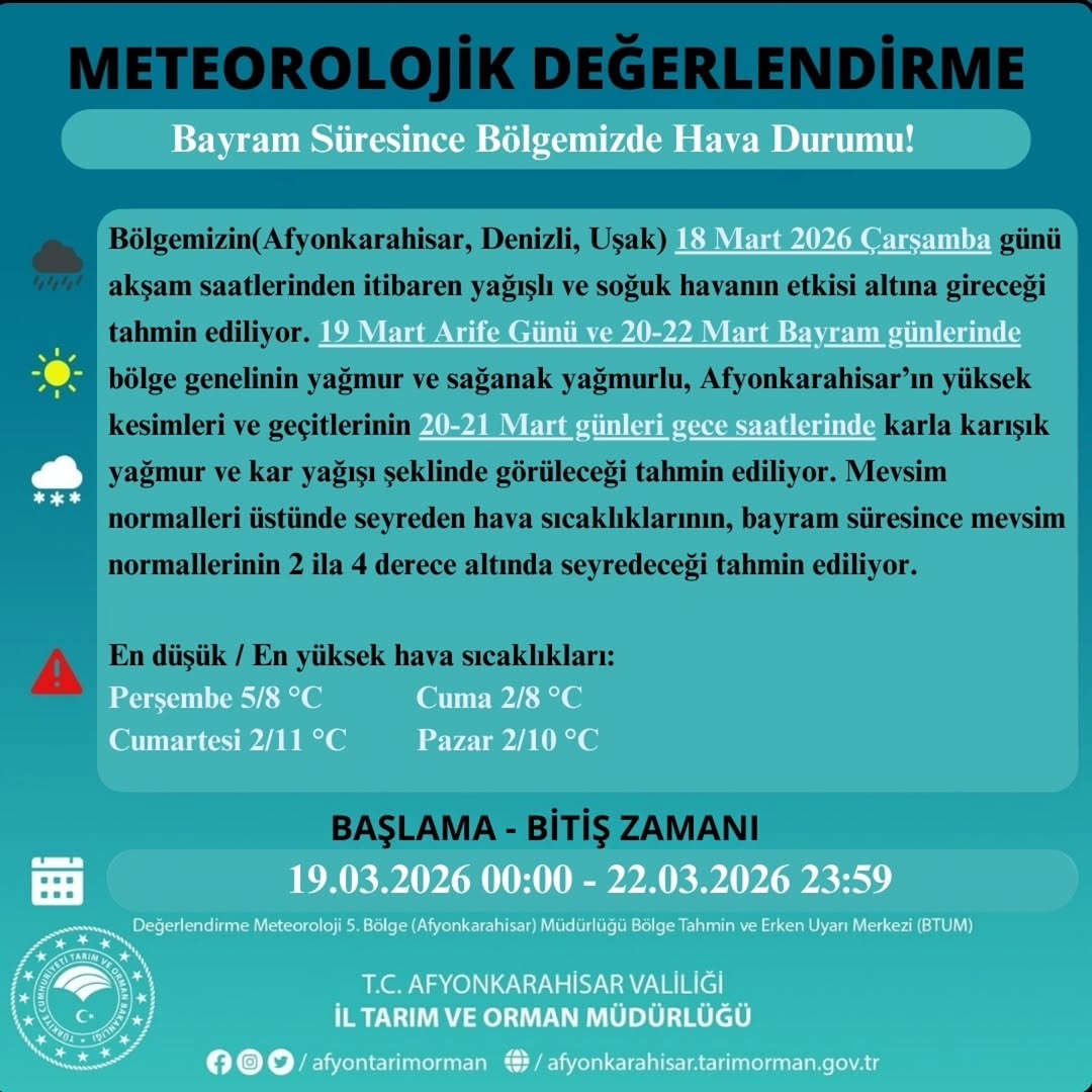 Bayram Süresince Bölgemizde Hava Durumu