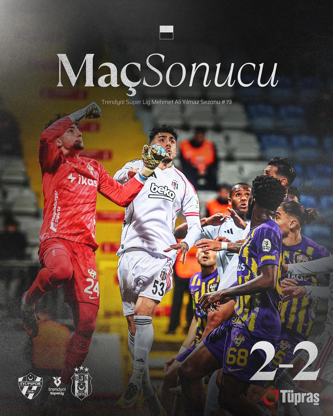 Beşiktaş Futbol Kulübü Eyüpspor ile 2-2 Berabere Kaldı