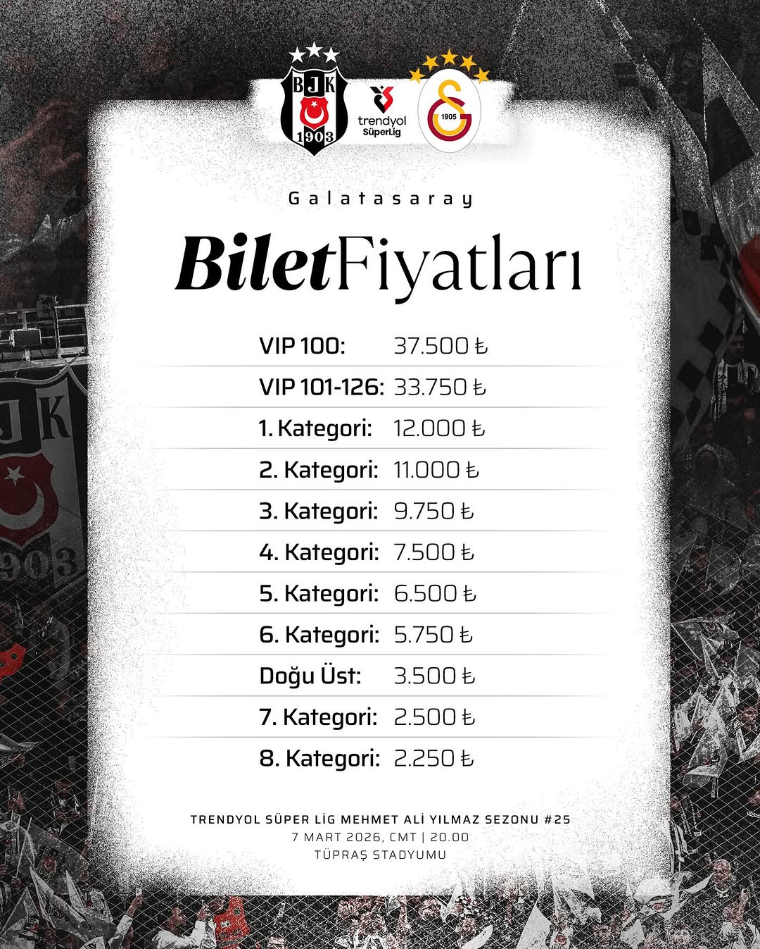 Beşiktaş - Galatasaray Maçı Biletleri Hakkında Bilgilendirme