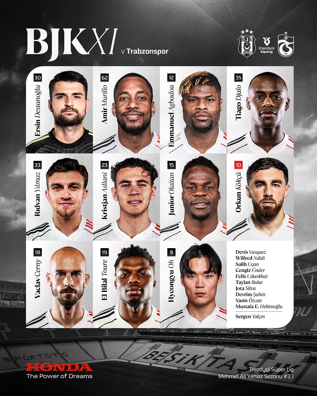 Beşiktaş XI ???? | Beşiktaş'ın İlk 11'i Belli Oldu