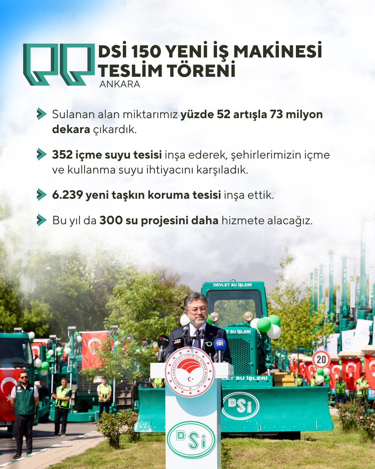 Bu yıl 300 su projesi hizmete alınacak