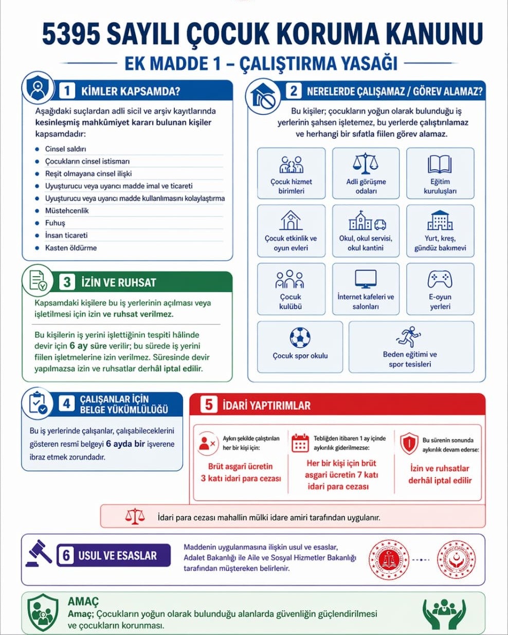 Çocukların Güvenliği İçin 'Sıfır Tolerans' Dönemi!