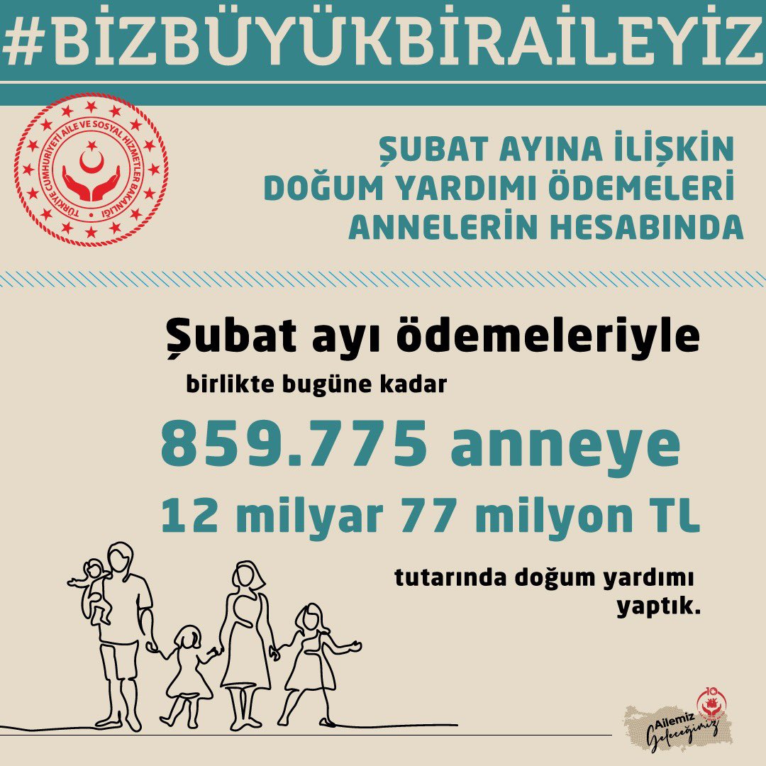 Doğum Yardımı Ödemeleri Yatırıldı