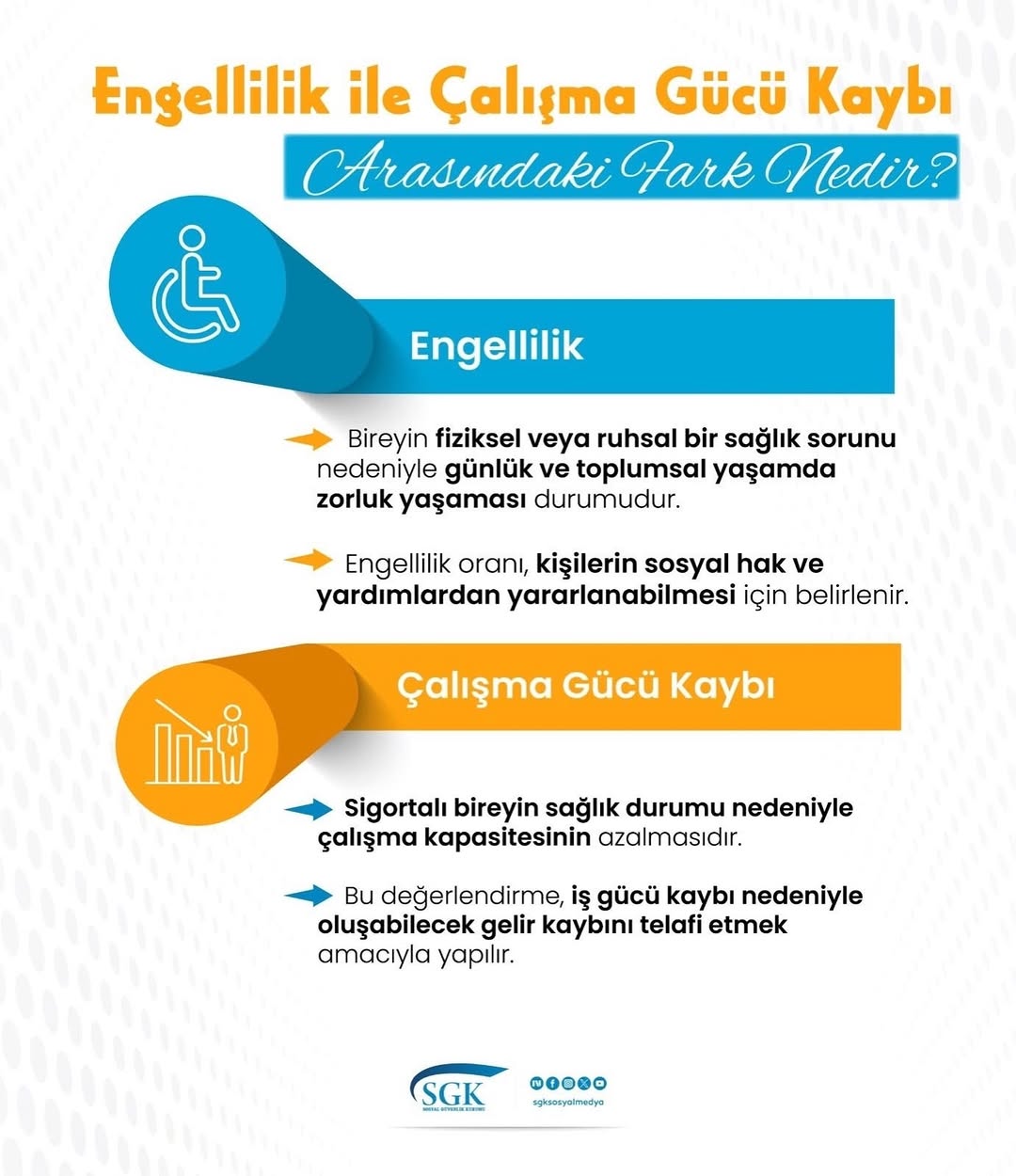 Engellilik ve Çalışma Gücü Kaybı Arasındaki Fark Nedir?