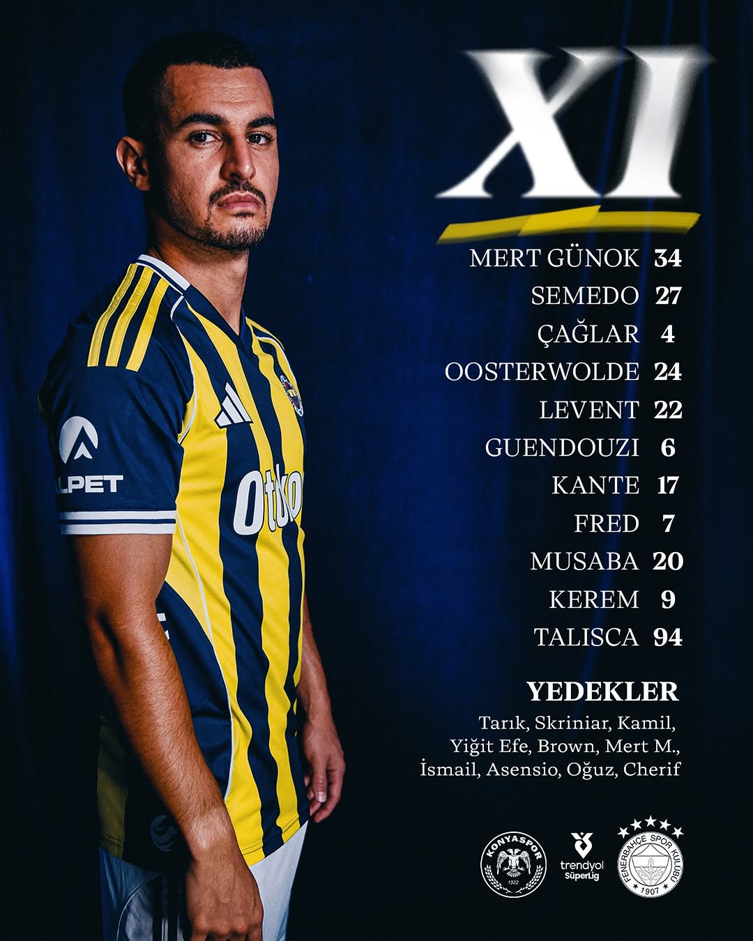 Fenerbahçe, T. Konyaspor Maçı İlk 11'ini Açıkladı