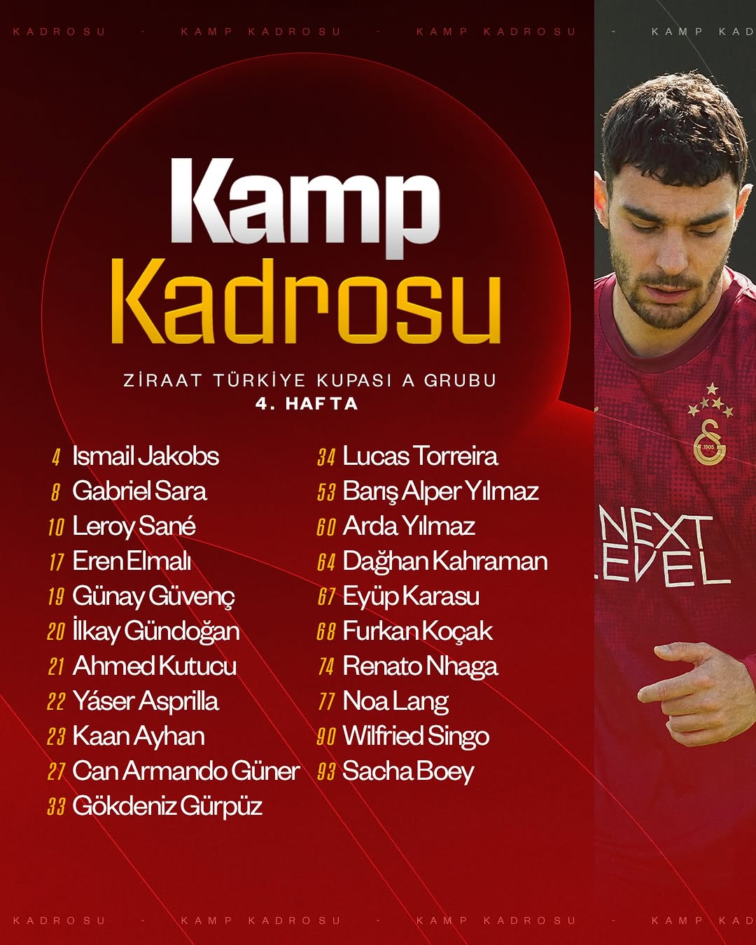 Galatasaray'ın C. Alanyaspor Maçı Kamp Kadrosu Belli Oldu