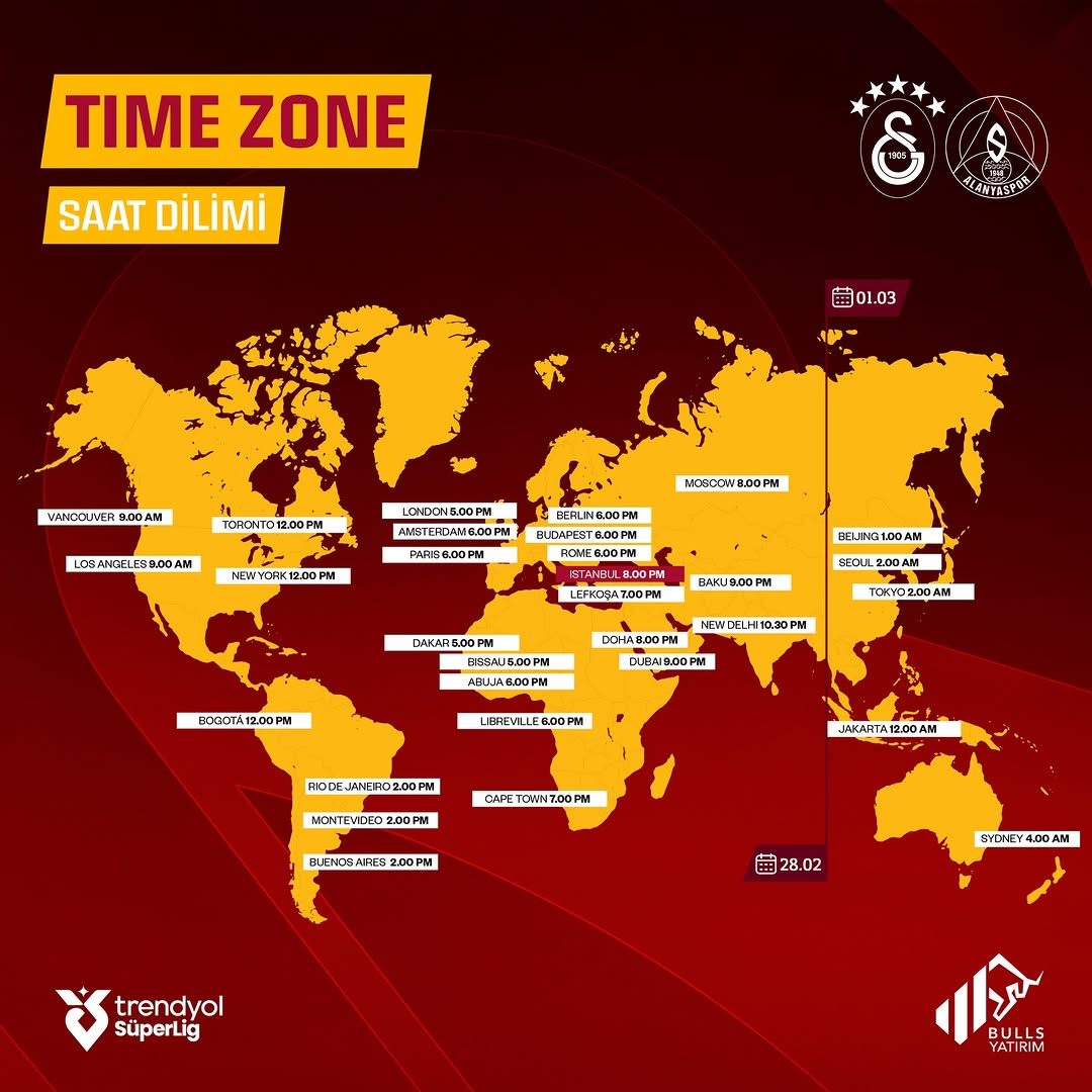 Galatasaray'ın C. Alanyaspor Maçı Saatleri