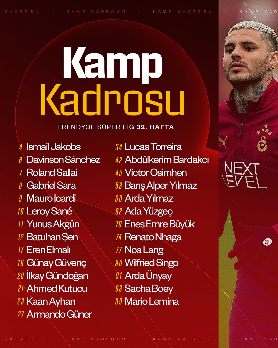 Galatasaray'ın Samsunspor Maçı Kamp Kadrosu Belli Oldu