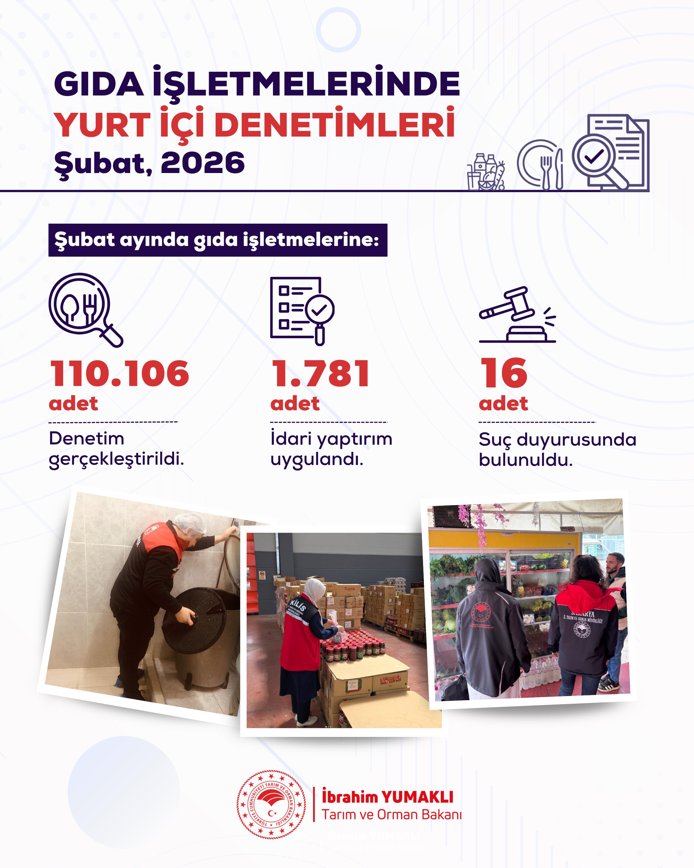 Gıda Denetimlerinde Cezalar Artıyor