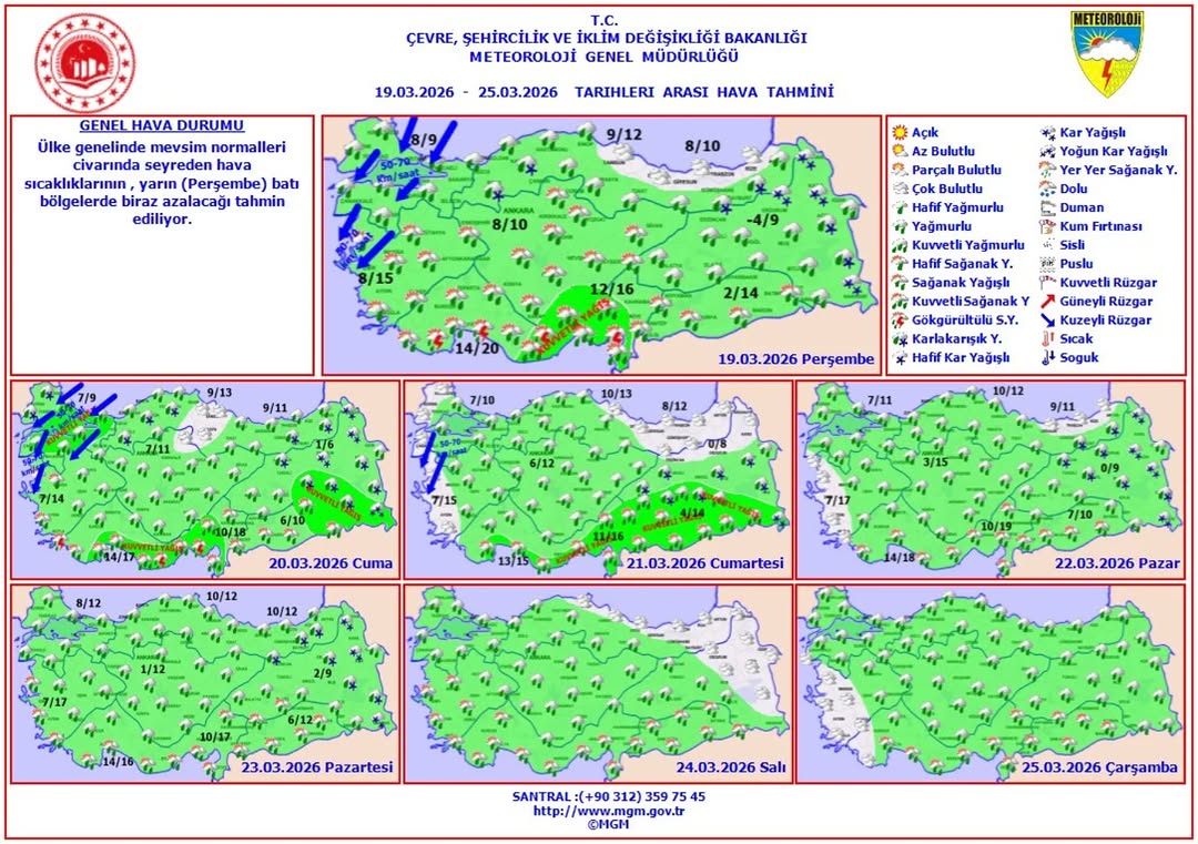 Haftalık Hava Tahmini: 19 - 25 Mart 2026
