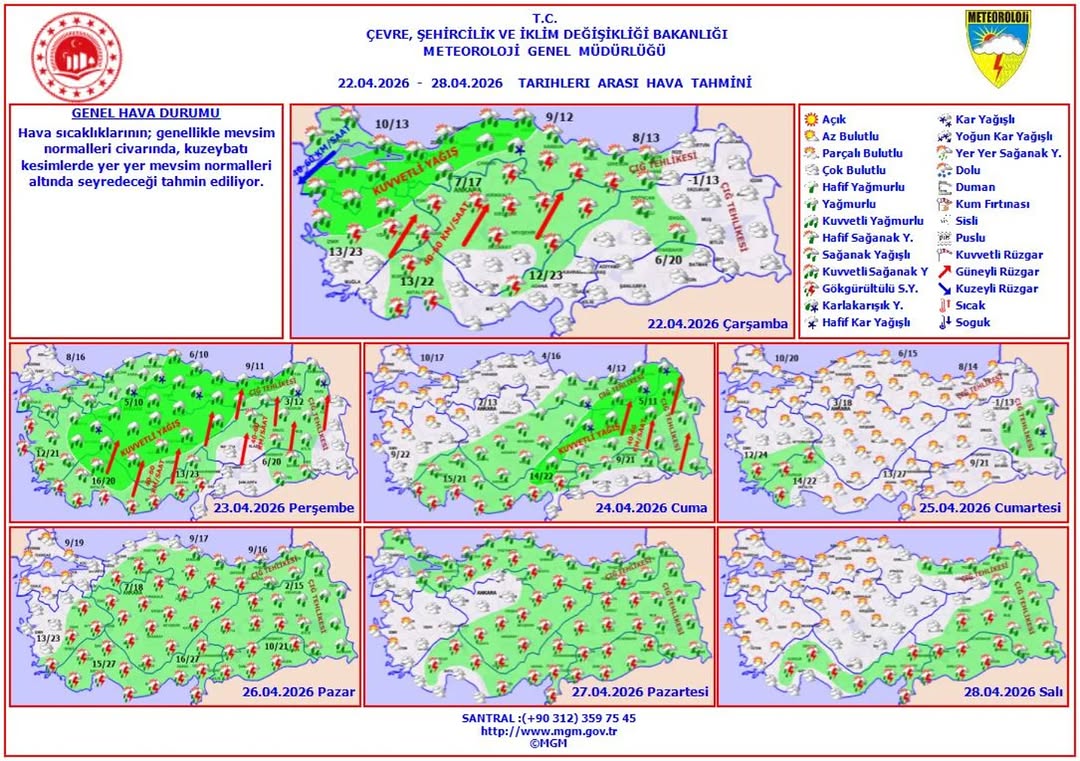 Haftalık Hava Tahmini: 22 - 28 Nisan 2026