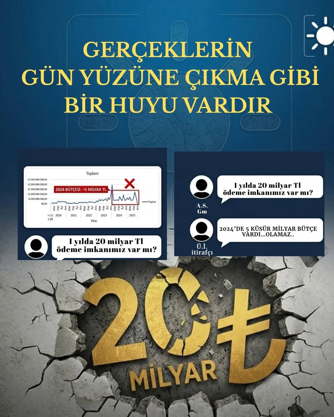 İBB Davası 4. Gününde Asılsız İddialar Tek Tek Çöküyor