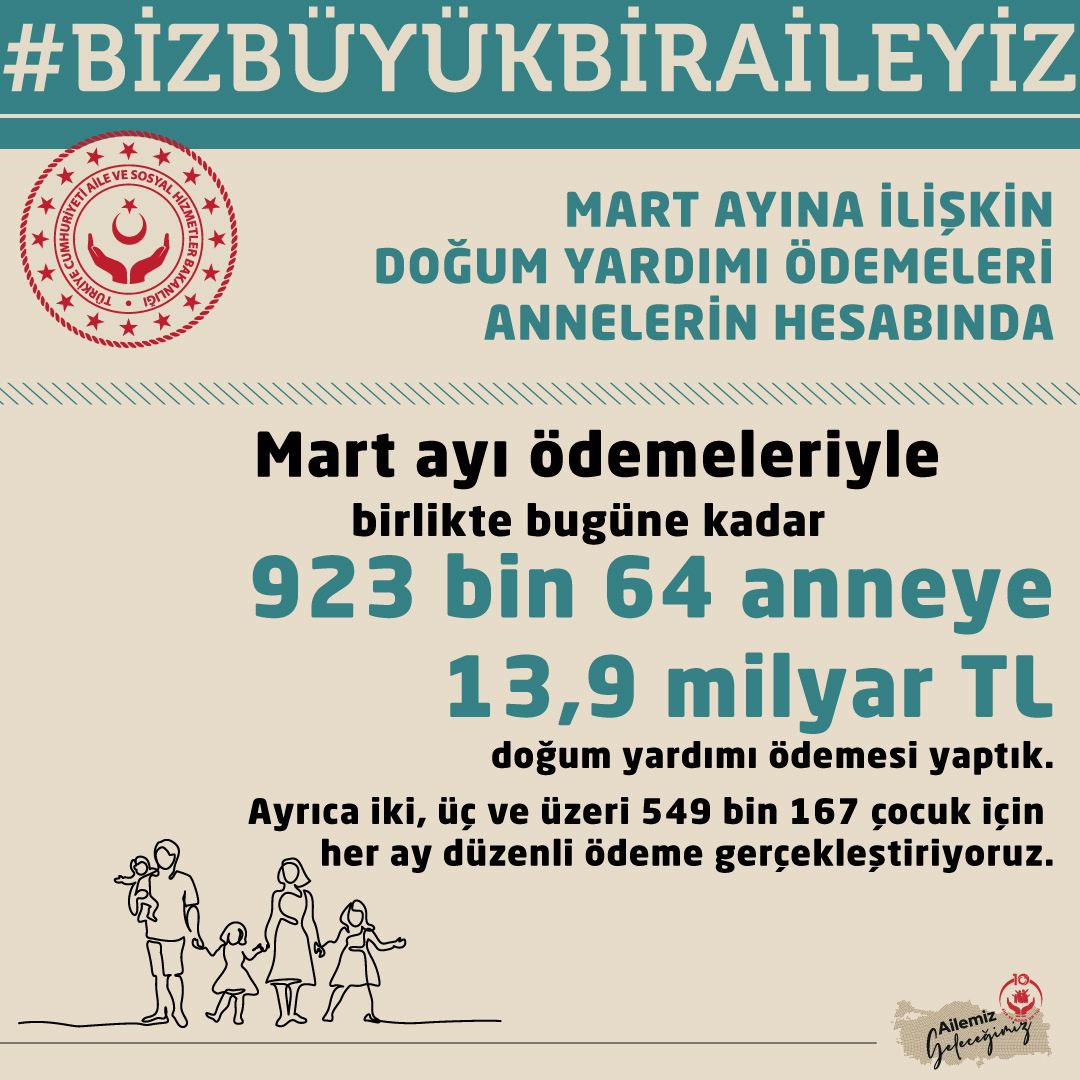 Mart Ayı Doğum Yardımı Ödemeleri