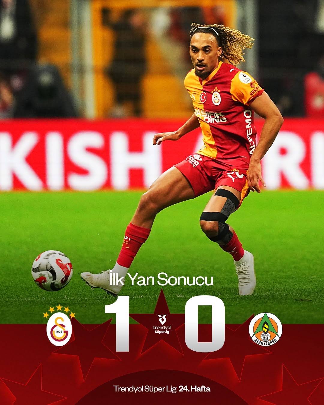 Süper Lig'de Galatasaray 1-0 Çaykur Rizespor Maçı: İlk Yarı Sonucu