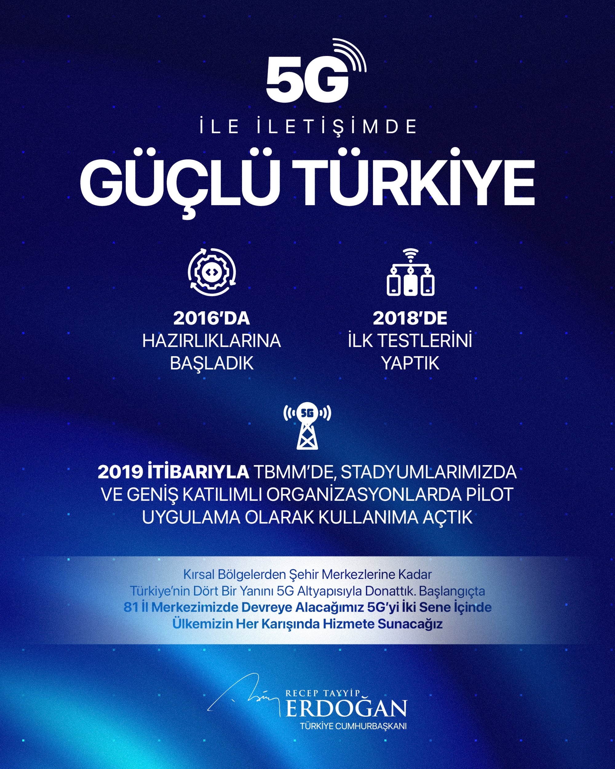 Türkiye'de 5G Altyapısı Genişliyor