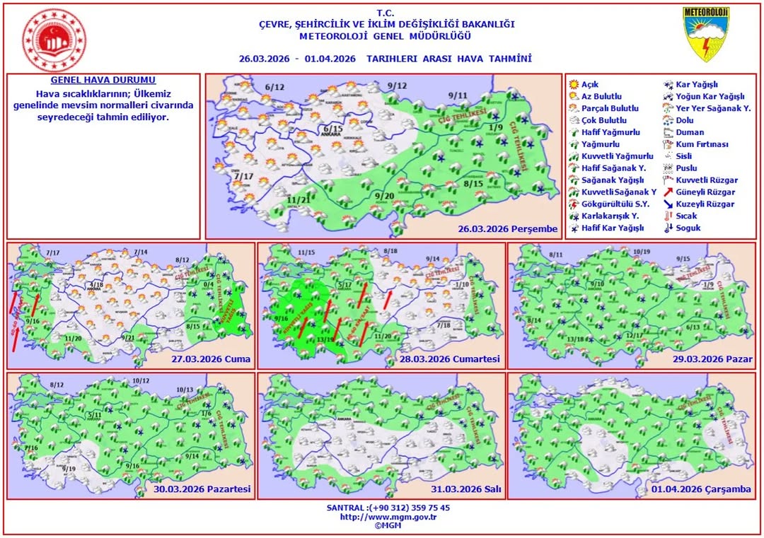 Ülkemiz Genelinde Haftalık Hava Tahmini (26 Mart - 1 Nisan 2026)
