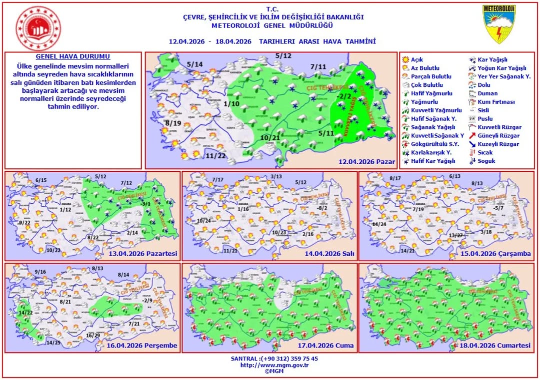 Ülkemizde Haftalık Hava Tahmini: 12 - 18 Nisan 2026