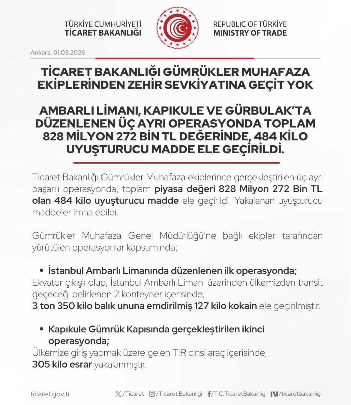 Uyuşturucu Operasyonlarında Başarı