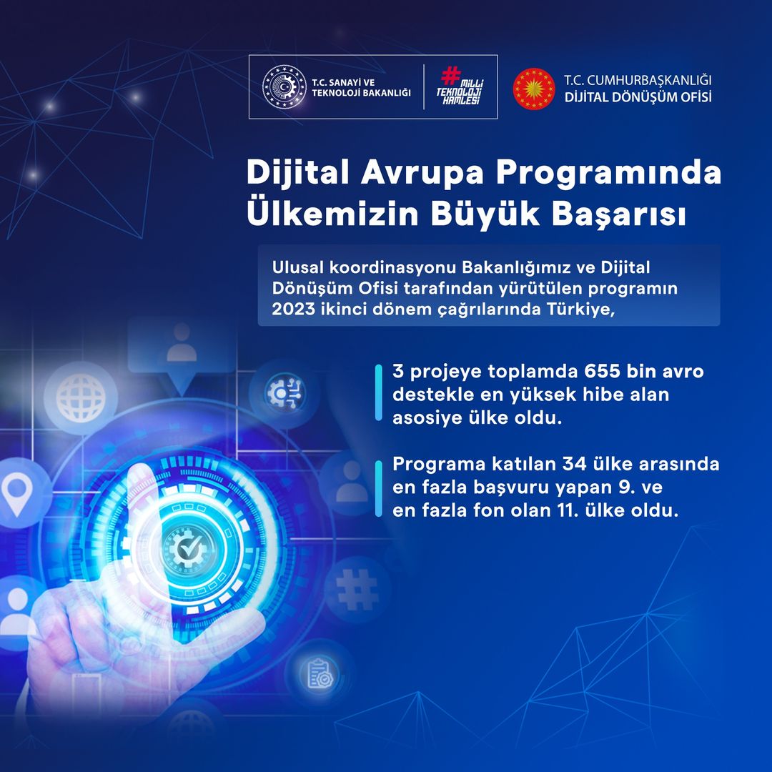 Türkiye, Dijital Avrupa Programı'nda önemli bir hibe başarısı elde etti.