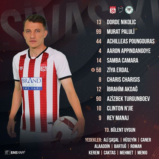 Sivasspor, TÜMOSAN Konyaspor Maçı İçin Kadrosunu Açıkladı