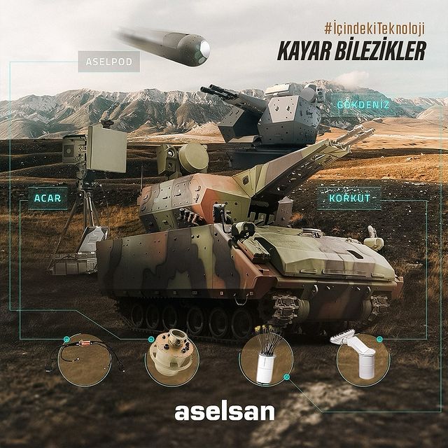 ASELSAN, Kayar Bilezik Ürünleriyle Elektriksel Gücü ve İletişimi Sağlıyor