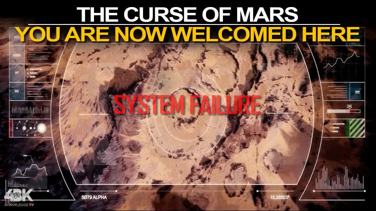 ‘Mars Laneti’ Mars Misyonlarının Başarısızlıkla Sonuçlandığına İşaret Ediyor