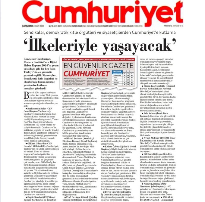 Cumhuriyet Gazetesi En Güvenilir Gazete Seçildi