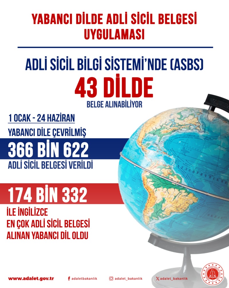 BAKAN TUNÇ: 43 DİLDE ADLİ SİCİL BELGESİ VERİLİYOR