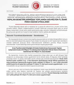 Ticaret Bakanlığı Yürüttüğü Denetimler Sonucunda 889 Milyon TL İdari Para Cezası Uyguladı