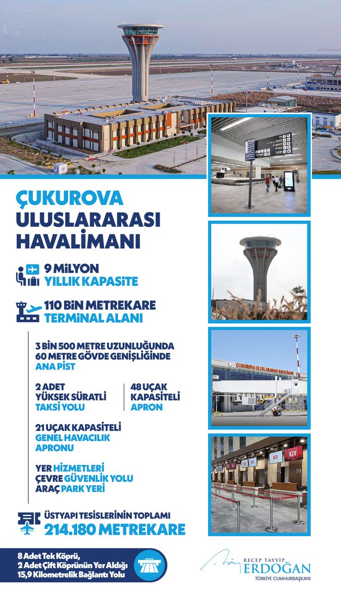 Çukurova Uluslararası Havalimanı Hizmete Açıldı