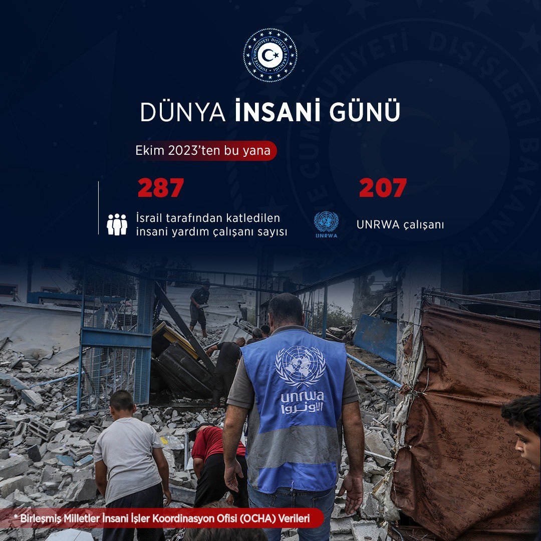 19 Ağustos Dünya İnsani Günü'nde İnsani Yardım Görevlileri Anılıyor