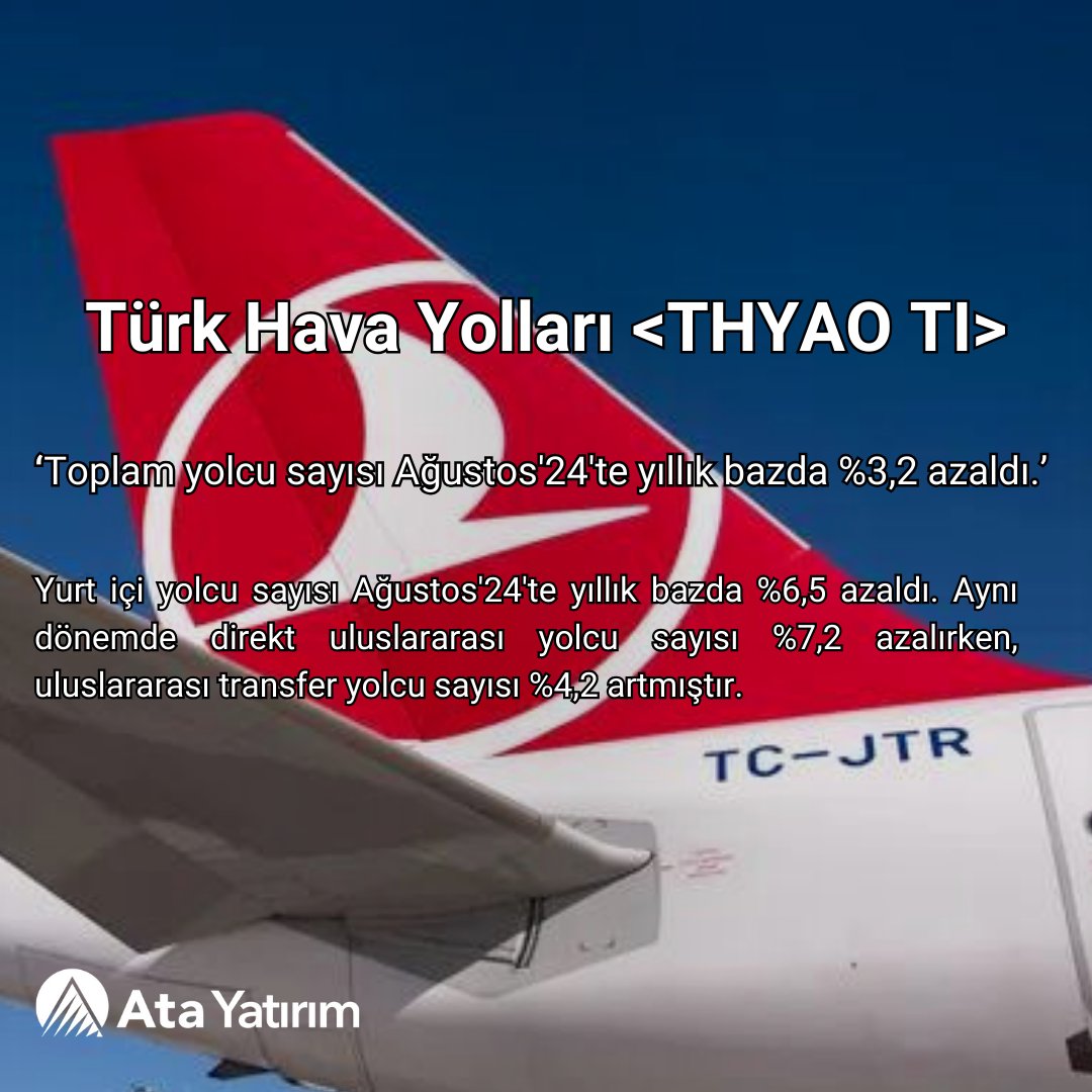 Türk Hava Yolları, Uluslararası Yolcu Trafiğinde Azalış Yaşıyor