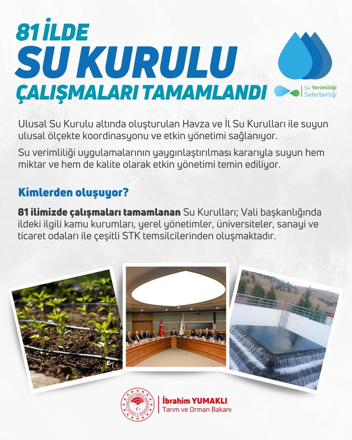 Su Verimliliği Seferberliği Kapsamında Su Kurulları Kuruldu